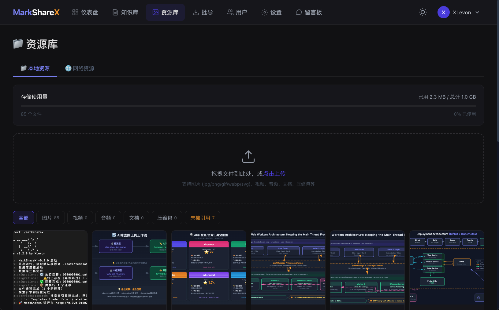 资源库